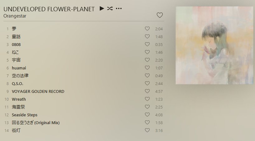 UNDEVELOPED FLOWER-PLANET - Orangestar feat. 初音ミク, IA