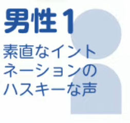 男性1 (VOICEPEAK)