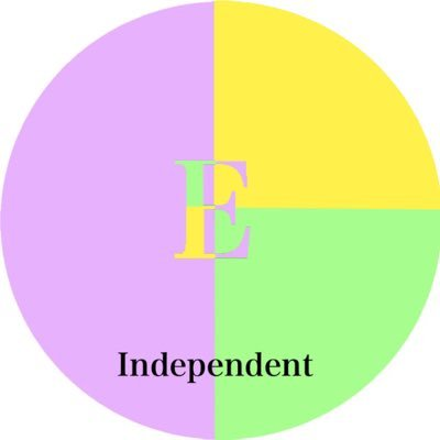 Independent E