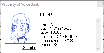 ティエル・ディアール